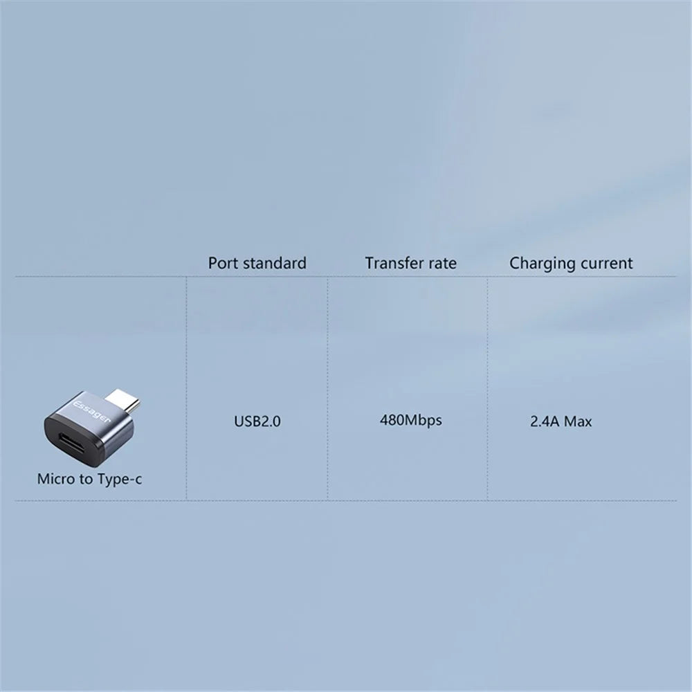 ESSAGER USB 2.0 OTG Adapter Micro USB Female to Type-C USB 3.1 Male Converter Support Charging Data Transmission - 3