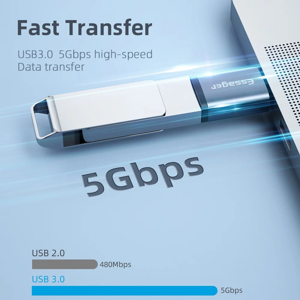 ESSAGER Mini USB 3.0 Adapter Mobile Phone USB Female to Type-C Male OTG Adapter Converter Connector - 2