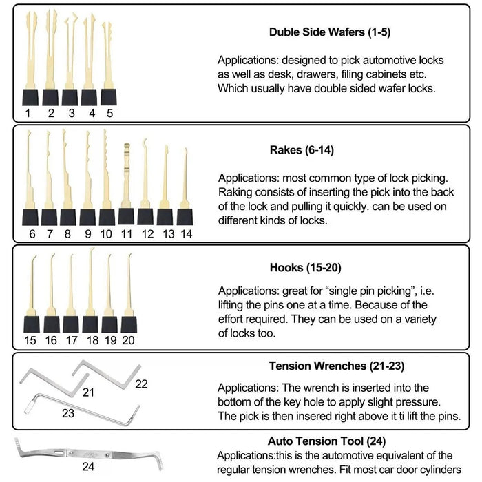 26 PCS Padlock Locksmith Training Initial Exercise Kit Lock Unlocking Tool - 4