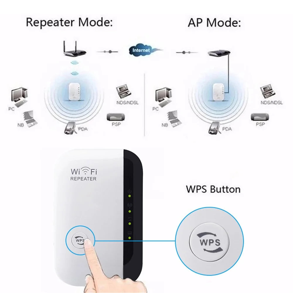 Wireless WiFi Repeater WiFi Range Extender Router Wi-Fi Signal Amplifier 2.4G 300Mbps WiFi Booster - EU Plug - 7