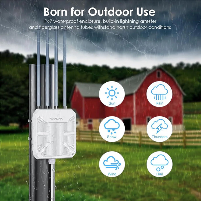 WAVLINK WN573HX3 WiFi 6 Repeater Dual Band Outdoor Wireless Router for Courtyard RV - US Plug - 5