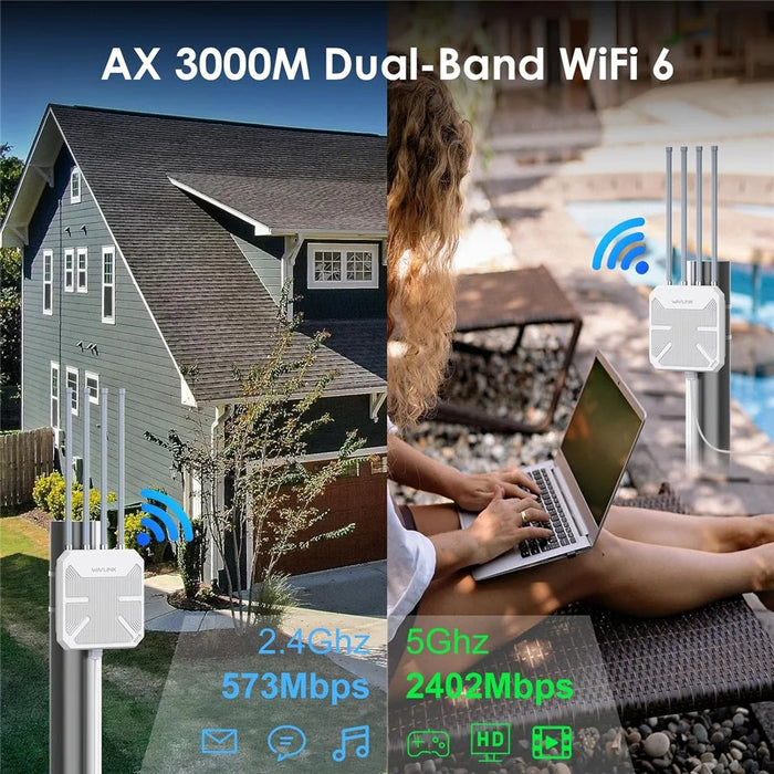 WAVLINK WN573HX3 WiFi 6 Repeater Dual Band Outdoor Wireless Router for Courtyard RV - US Plug - 6