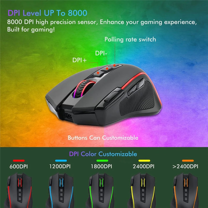 E-YOOSO X11 USB Wired+2.4G Wireless Gaming Mouse Ergonomic Design for Mac / PC / Laptop - 3