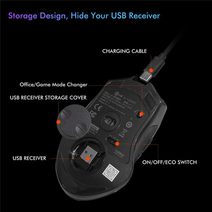 E-YOOSO X11 USB Wired+2.4G Wireless Gaming Mouse Ergonomic Design for Mac / PC / Laptop - 6