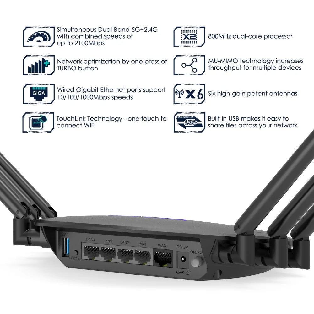 WAVLINK WN531A6 AC2100 Gigabit Ethernet Port WiFi Router Dual Band Wireless Repeater - US Plug - 3