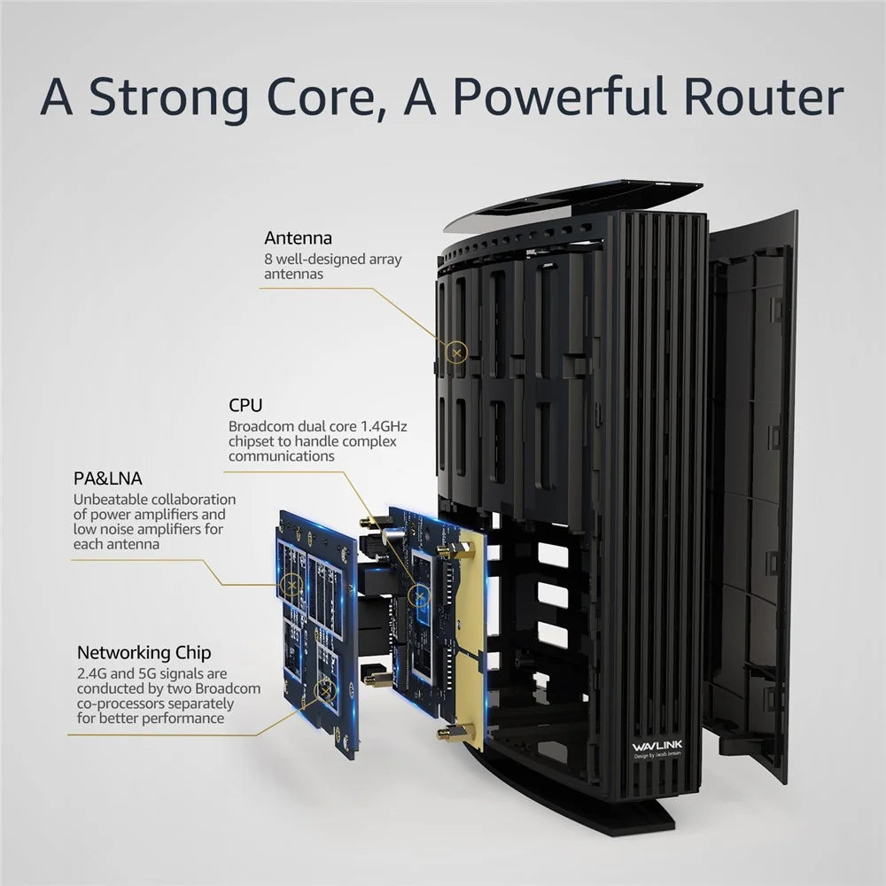 WAVLINK WN538A8 AC3200 Home Dual Band Gigabit Smart WiFi Router with LCD Screen - US Plug - 3
