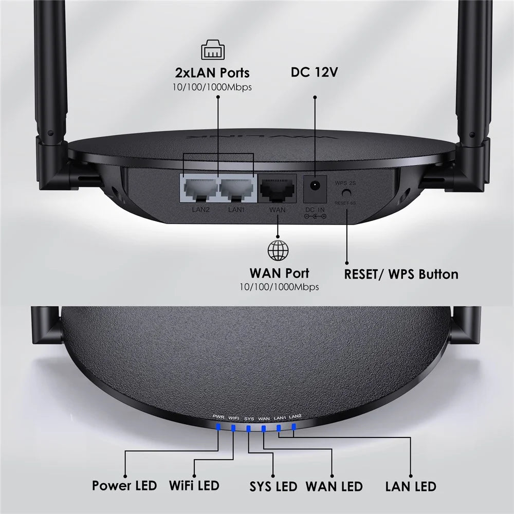 WAVLINK WN530HG3 AC1200 WiFi Repeater with 1000Mbps WAN / LAN Ethernet Port Dual Band AP Router - US Plug - 3