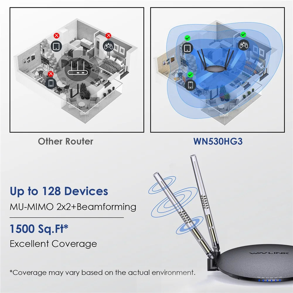 WAVLINK WN530HG3 AC1200 WiFi Repeater with 1000Mbps WAN / LAN Ethernet Port Dual Band AP Router - US Plug - 7