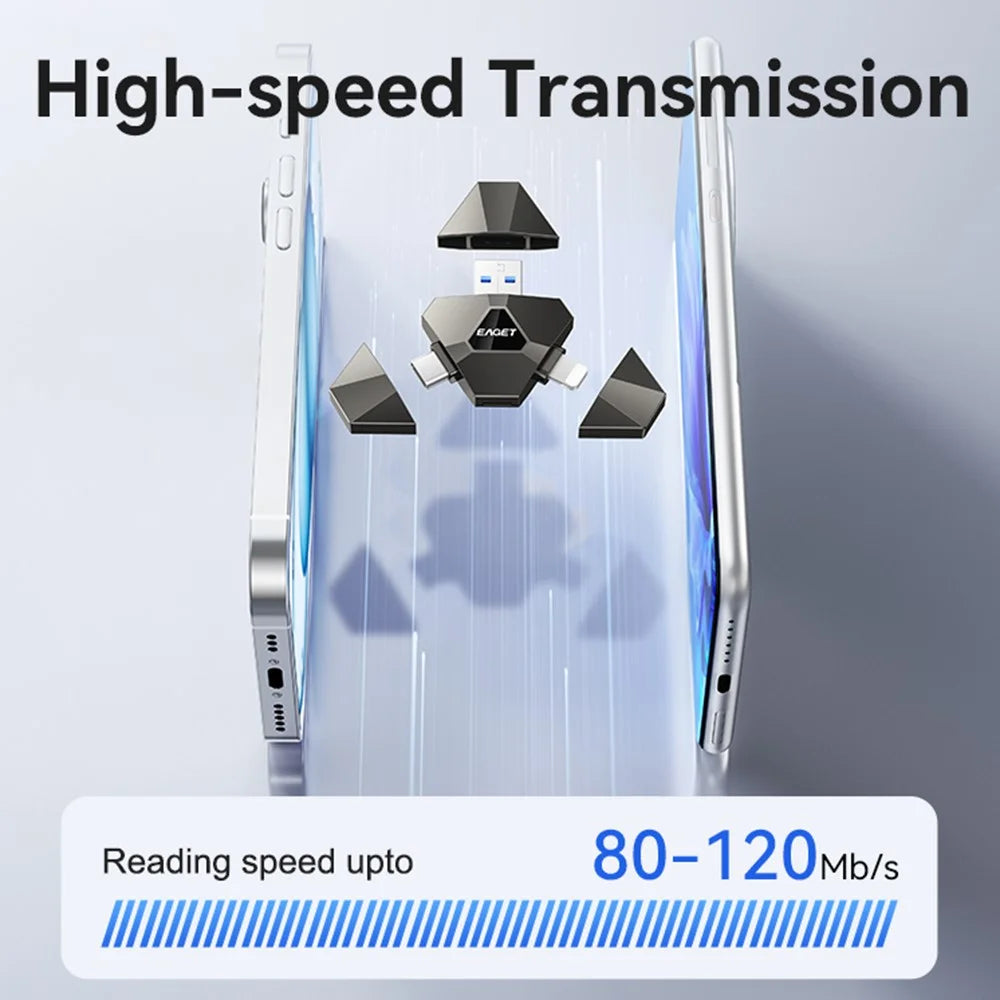 EAGET I90 3-in-1 USB / 8-Pin / Type-C 128GB U-Disk Computer Laptop Phone Zinc Alloy Flash Drive - 7