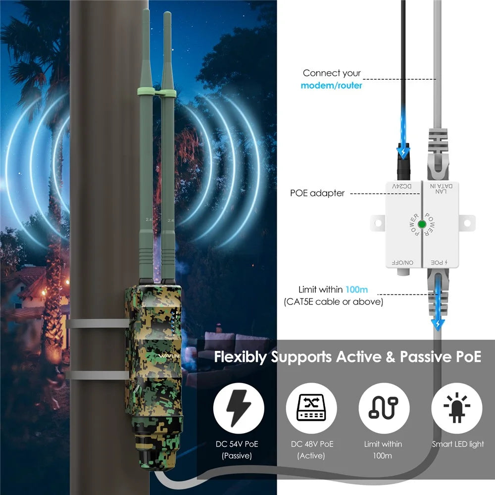 WAVLINK WN570HN2 300Mbps High Power Outdoor Router Poe Weatherproof AP  /  Repeater Mode WiFi Extender - AU Plug - 7