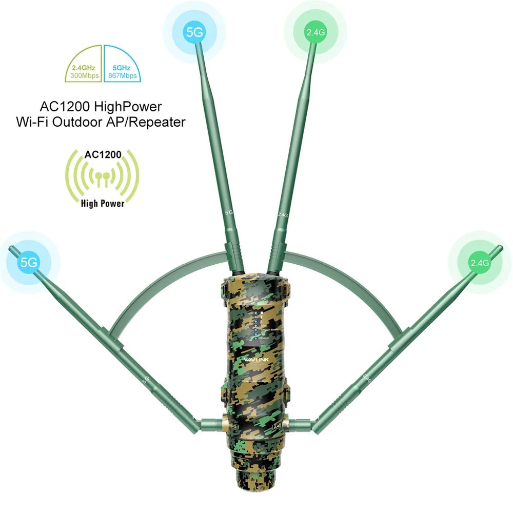 WAVLINK WN572HP3 AC1200 Dual Band Long Range Access Point WiFi Extender with Poe High Gain Antennas - EU Plug - 3