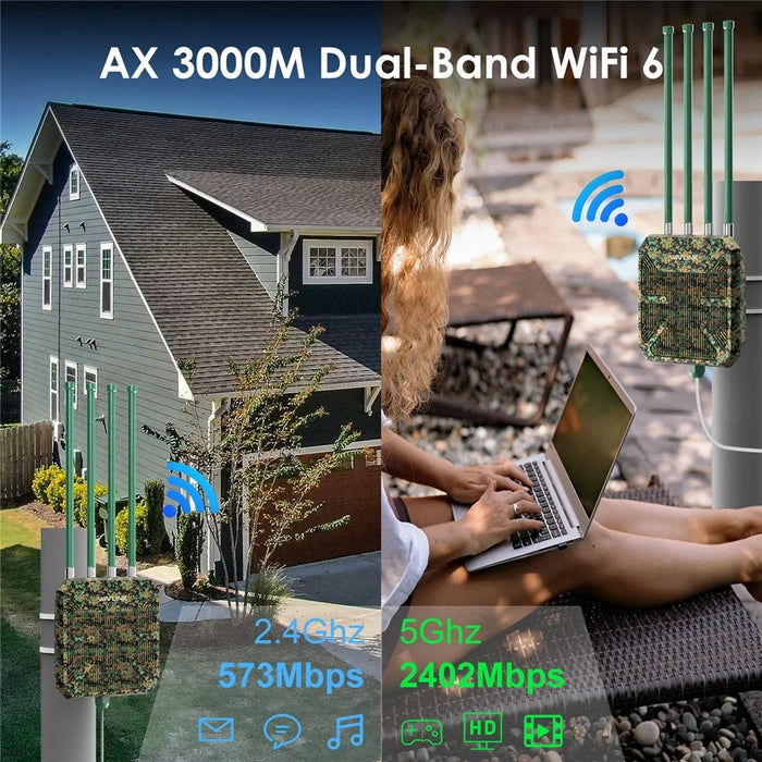 WAVLINK WN573HX3 Outdoor AX3000 Dual Band WiFi 6 Extender for Courtyard RV Wireless Router - AU Plug - 5