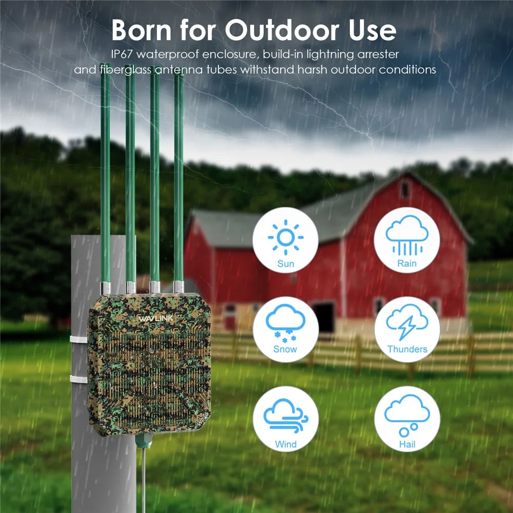 WAVLINK WN573HX1 Outdoor WiFi Access Point MU-MIMO OFDMA WiFi 6 AX1800 Dual Band Wireless Router - AU Plug - 6