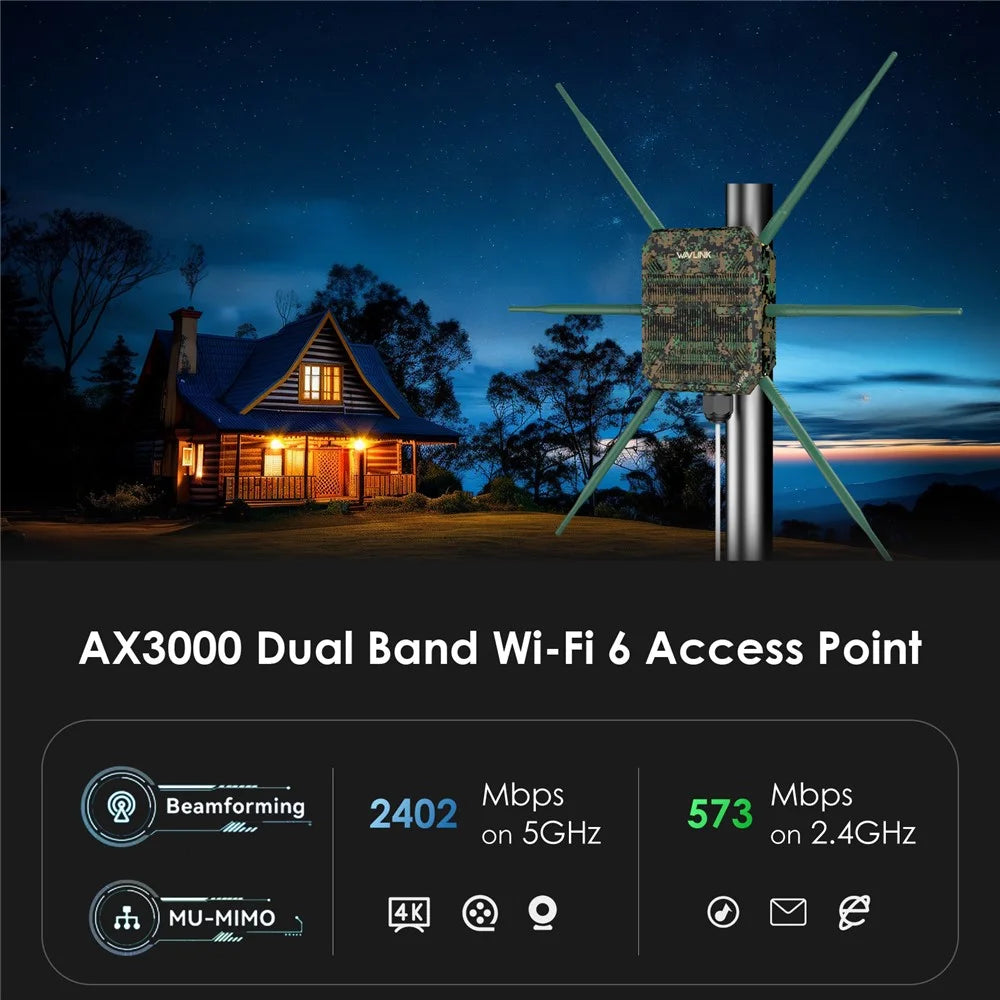 WAVLINK WN588HX3 Dual Band WiFi Repeater AX3000 Poe Outdoor WiFi Extender with 6 Antennas - AU Plug - 5