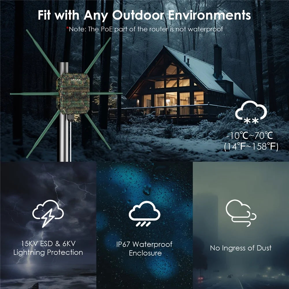 WAVLINK WN588HX3 Dual Band WiFi Repeater AX3000 Poe Outdoor WiFi Extender with 6 Antennas - AU Plug - 6