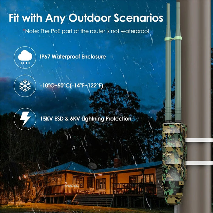 WAVLINK WN570HA2 AC1200 Dual Band Wireless Router IP67 Waterproof Outdoor WiFi Extender with Poe - AU Plug - 4