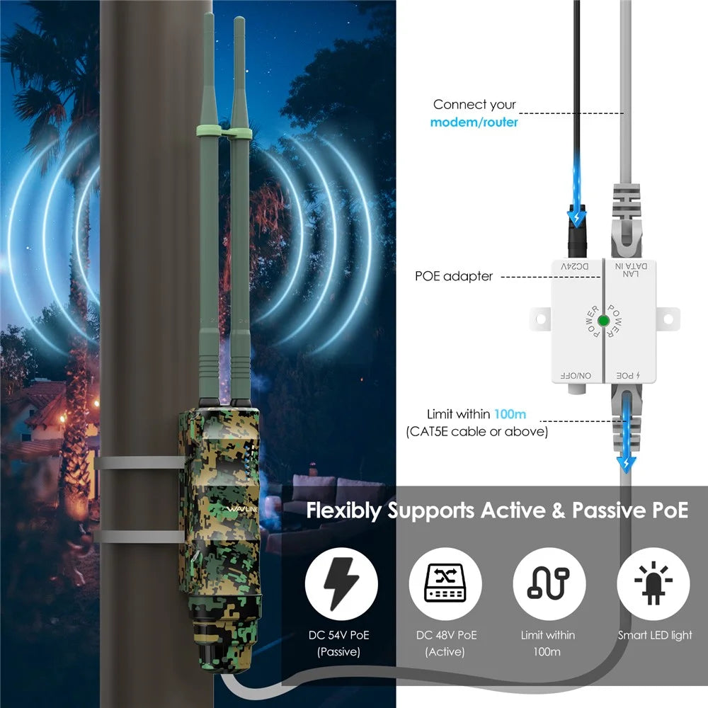 WAVLINK WN570HA2 AC1200 Dual Band Wireless Router IP67 Waterproof Outdoor WiFi Extender with Poe - AU Plug - 6