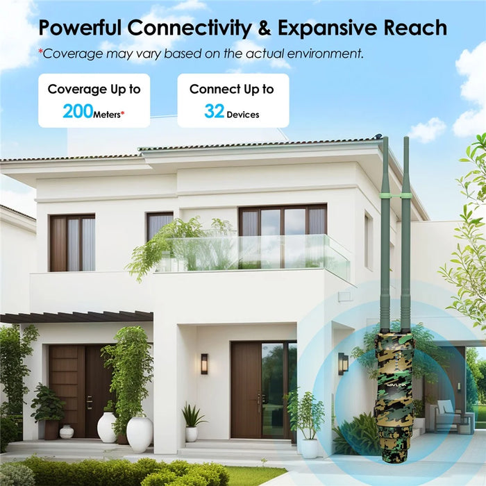 WAVLINK WN570HA2 AC1200 Dual Band Wireless Router IP67 Waterproof Outdoor WiFi Extender with Poe - AU Plug - 7