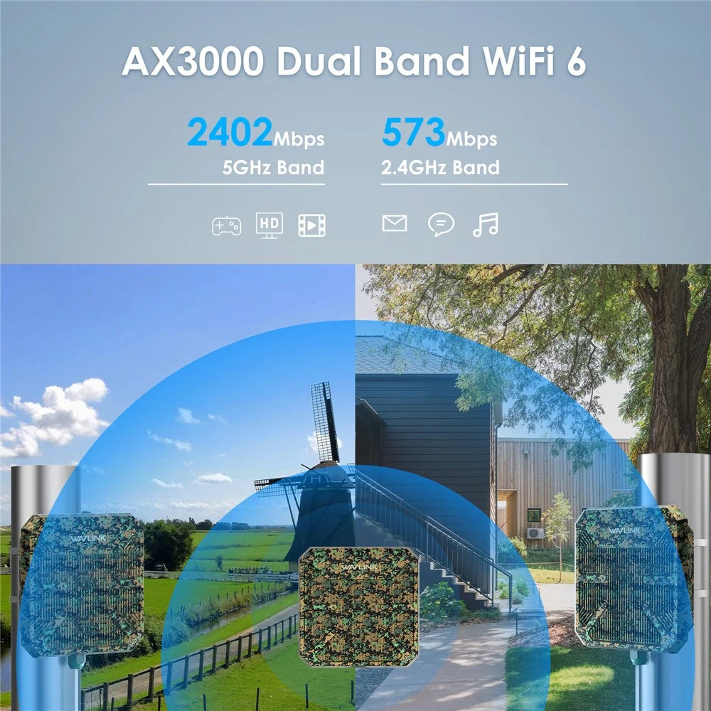 WAVLINK WN573HP3 Outdoor WiFi 6 Extender AX3000 Dual Band Repeater Built-In 12dBi Directional Antenna - AU Plug - 5