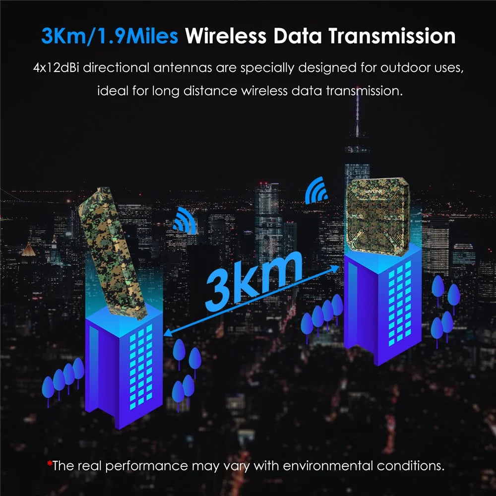 WAVLINK WN573HP3 Outdoor WiFi 6 Extender AX3000 Dual Band Repeater Built-In 12dBi Directional Antenna - AU Plug - 6
