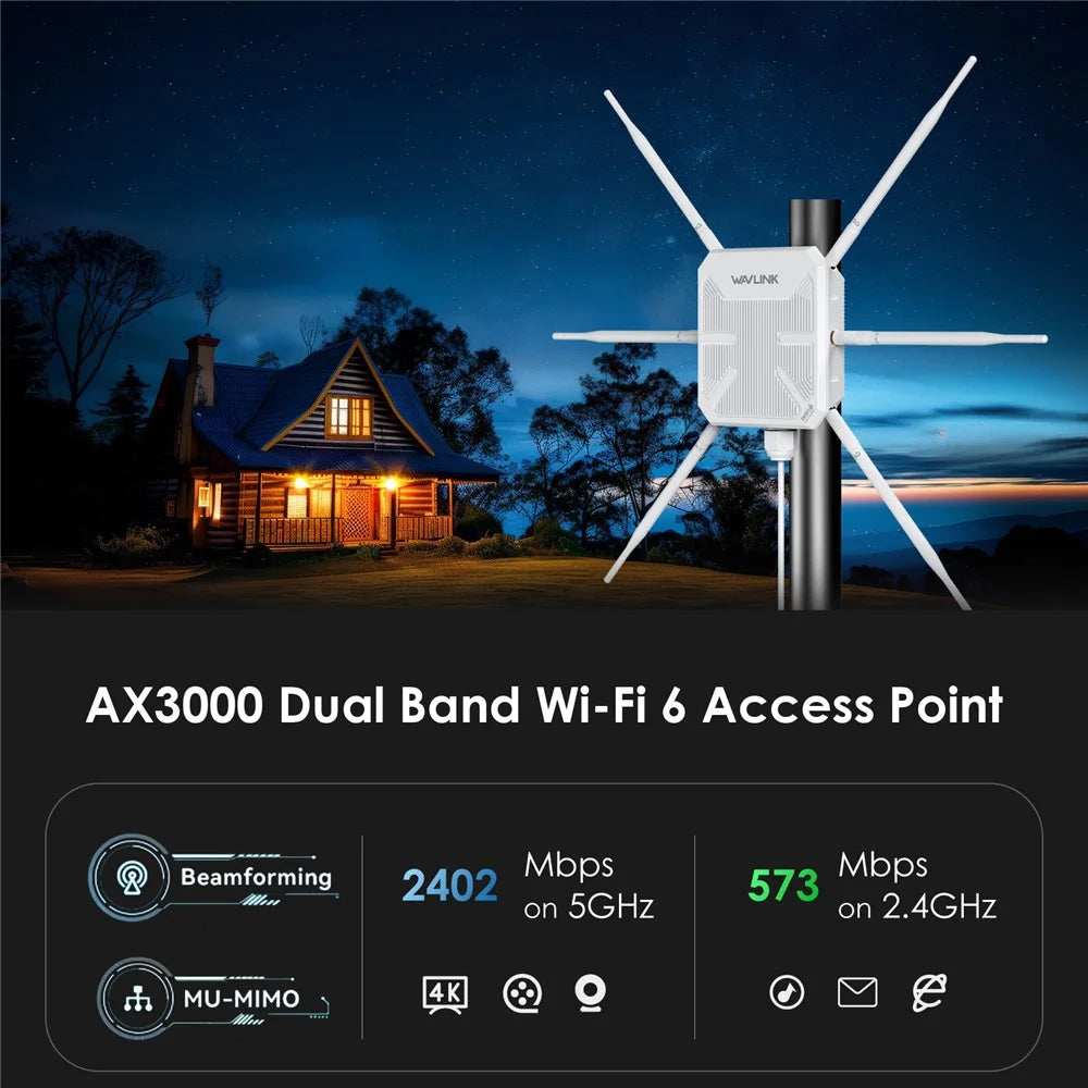 WAVLINK WN588HX3 AX3000 Dual Band Outdoor WiFi 6 Access Point Active / Passive PoE Repeater with 6x7dBi Antennas - EU Plug - 4