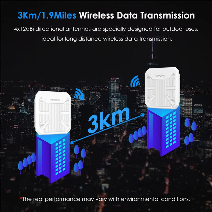 WAVLINK WN573HP3 Dual Band WiFi 6 Outdoor Access Point AX3000 WiFi Repeater Wireless Extender - EU Plug - 4