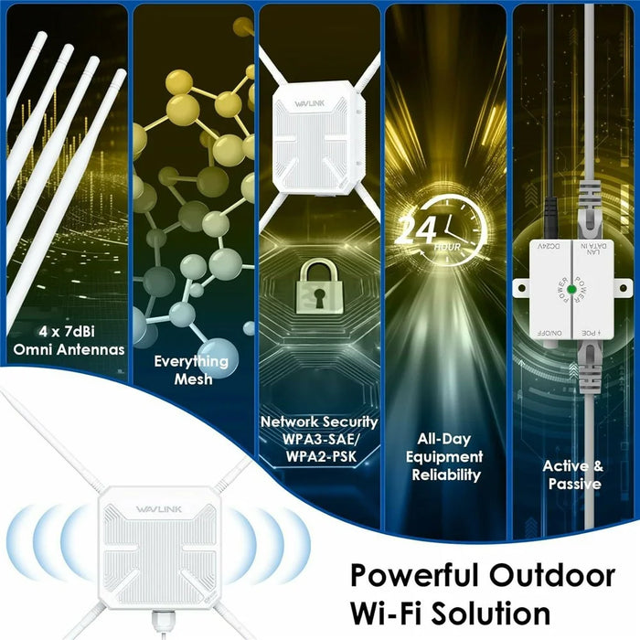 WAVLINK WN588HA2 AC1200 2.4GHz / 5GHz Dual Band WiFi Extender AP / Repeater / Mesh Mode WiFi Signal Booster - EU Plug - 2