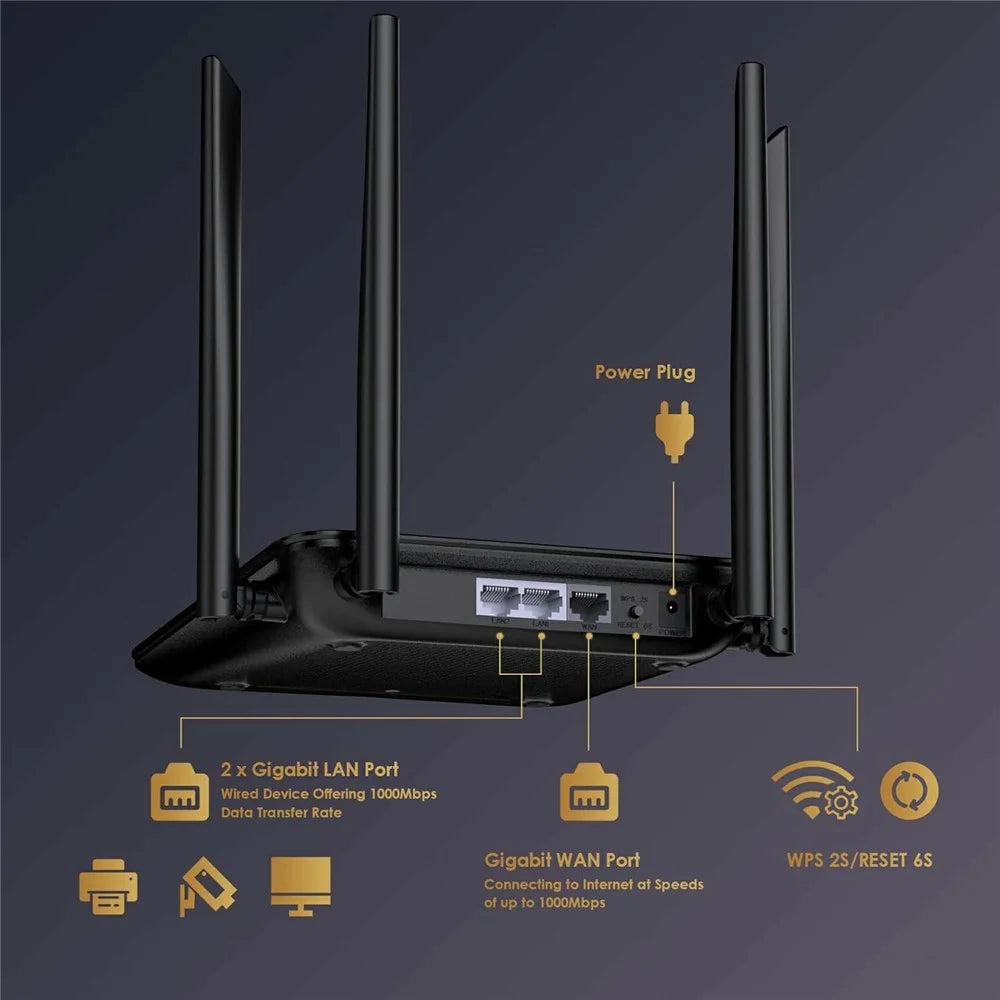 WAVLINK WN530HG4  AC1200 Dual Band 2.4GHz 5GHz WiFi Router Home Gigabit Ethernet MU-MIMO Router - EU Plug - 6