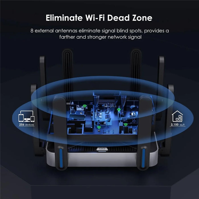 WAVLINK WN592AX6 AX6000 Dual Band WiFi 6 Router 2.5G Multi Gig Port Quad Core CPU for Home / Office - US Plug - 5