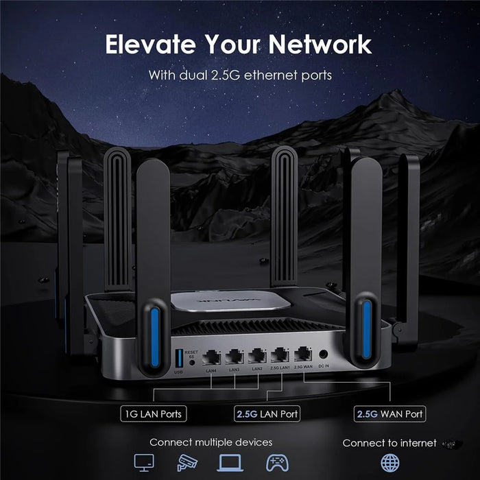 WAVLINK WN592AX6 AX6000 Dual Band WiFi 6 Router 2.5G Multi Gig Port Quad Core CPU for Home / Office - US Plug - 6