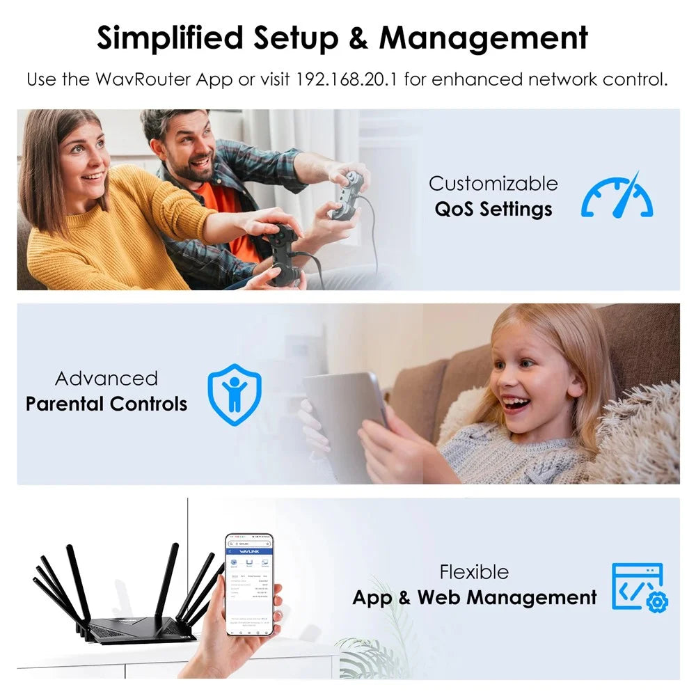 WAVLINK WN536AX6 AX6000 WiFi 6 Router High Speed Dual Band MESH AP Repeater for Gaming - EU Plug - 3