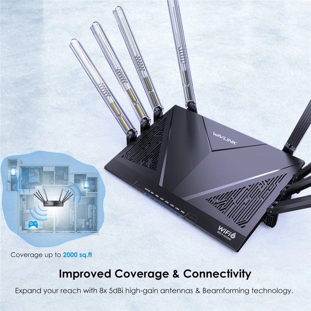WAVLINK WN536AX6 AX6000 WiFi 6 Router High Speed Dual Band MESH AP Repeater for Gaming - EU Plug - 5