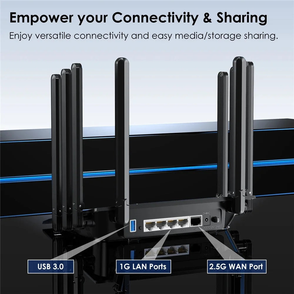 WAVLINK WN536AX6 AX6000 WiFi 6 Router High Speed Dual Band MESH AP Repeater for Gaming - EU Plug - 6