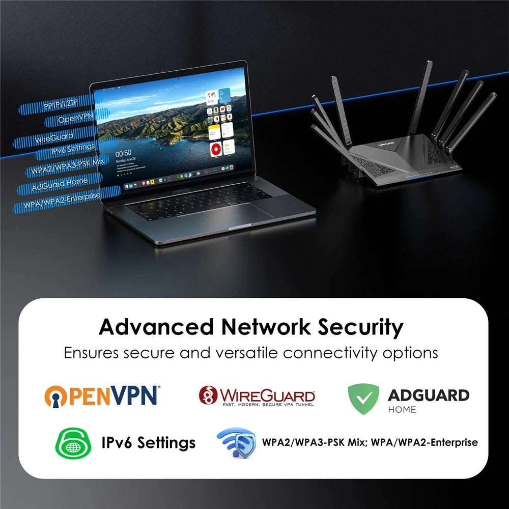 WAVLINK WN536AX6 AX6000 WiFi 6 Router High Speed Dual Band MESH AP Repeater for Gaming - EU Plug - 7