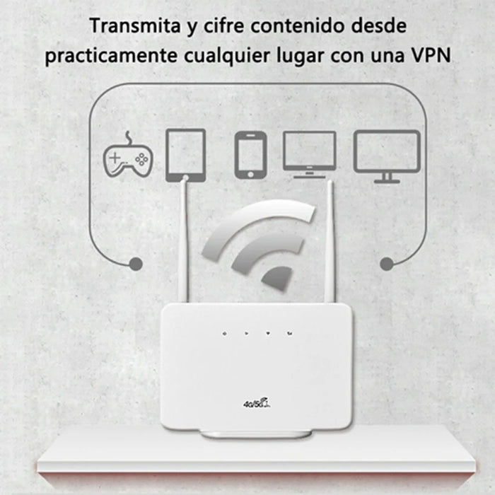 CP106-E 4G LTE Router 300Mbps Wireless Modem Single Ethernet Port Home Office Router, Eurasian Version - US Plug - 4
