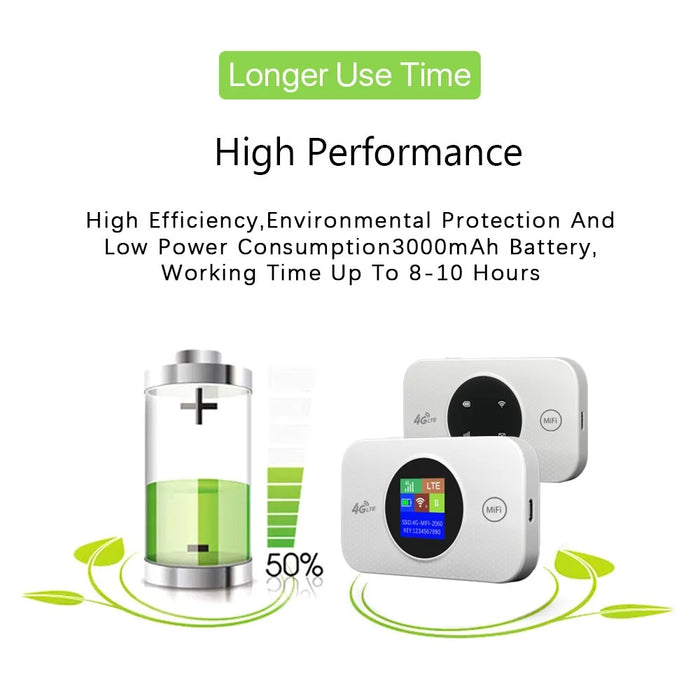 MF968-E Eurasian Version Color Screen Mobile Router 4G Portable WiFi Hotspot Device with Removable Battery - 6