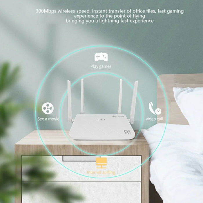 CP108 WIFI 5G LTE 4G Router 300Mbps Wireless Hotspot Home Office Internet Sharing Device - White / EU Plug - 3