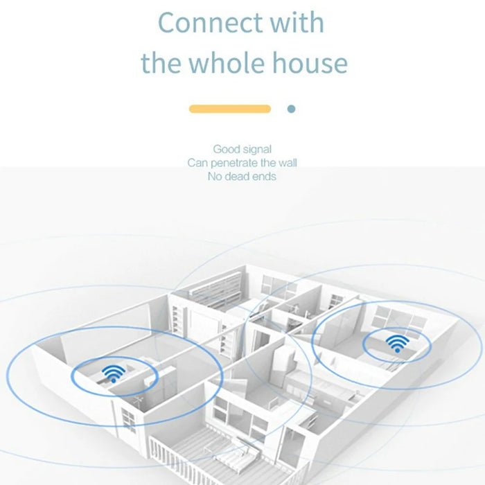 CP108 WIFI 5G LTE 4G Router 300Mbps Wireless Hotspot Home Office Internet Sharing Device - White / EU Plug - 5