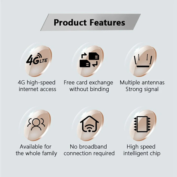 ED126-E 4G LTE Router WiFi CPE 3 Ethernet Ports Wireless Network Router with 2 Outdoor Suction Cup Antennas - US Plug - 4