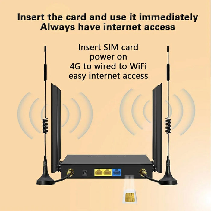 ED126-E 4G LTE Router WiFi CPE 3 Ethernet Ports Wireless Network Router with 2 Outdoor Suction Cup Antennas - US Plug - 6