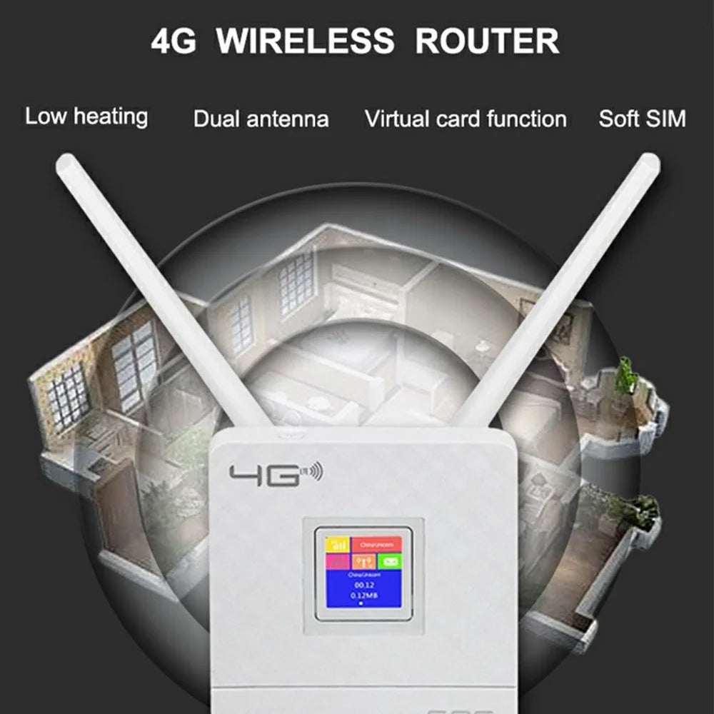 CPF903 Eurasian Version WIFI SIM Card CPE Router Home Office LTE 4G Wireless Network Router - US Plug - 2