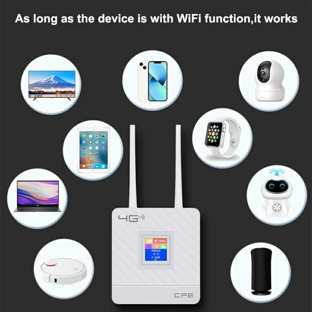CPF903 Eurasian Version WIFI SIM Card CPE Router Home Office LTE 4G Wireless Network Router - US Plug - 4