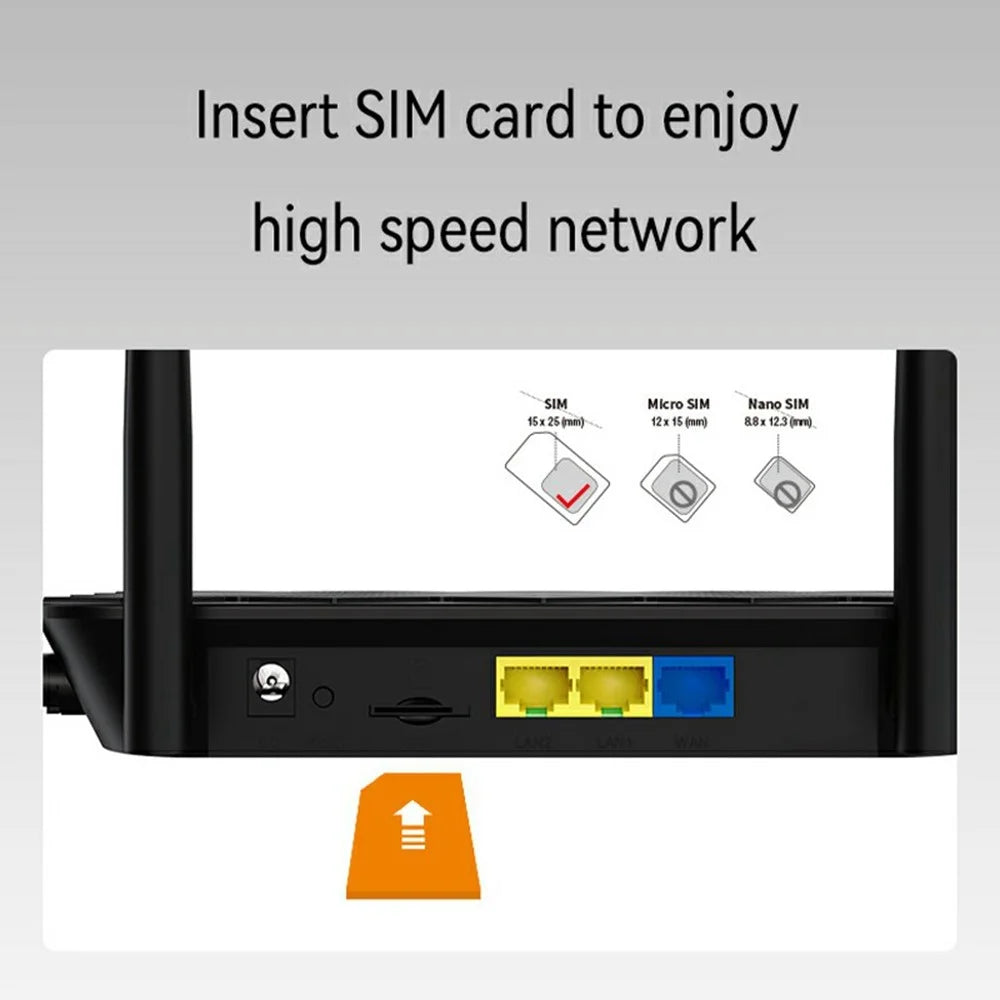 320M-E Eurasian Version CPE 3 Port Router SIM Card 4G LTE Wireless Network WiFi Home Office Router - US Plug - 4