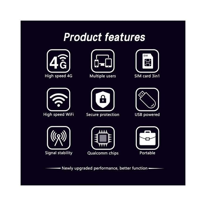 U97-E Eurasia Version Portable LTE Router USB Dongle SIM Card 4G WiFi Hotspot - 3