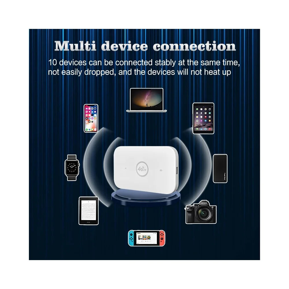 M7 Portable 4G LTE Mobile WiFi Router with SIM Card Slot 150Mbps Travel MiFi Hotspot, Eurasian Version - 4