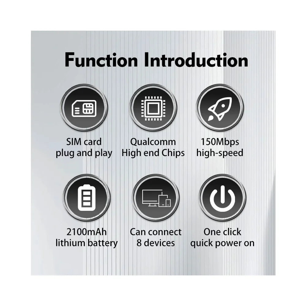 M7 Portable 4G LTE Mobile WiFi Router with SIM Card Slot 150Mbps Travel MiFi Hotspot, Eurasian Version - 5
