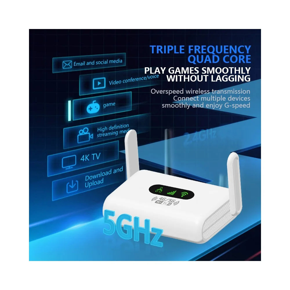 Q30-E 4G LTE Router Foldable Antenna Portable WiFi 6 Hotspot with RJ45 Port and Nano SIM Card Slot, Eurasian Version - US Plug - 6