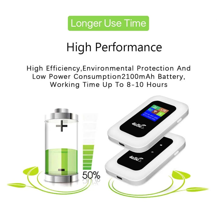 MF800B-E Eurasian Version Portable 4G Mobile WiFi Router 150Mbps Wireless Hotspot - 5