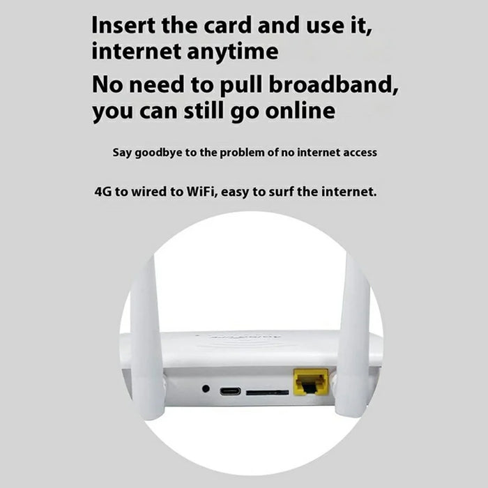 R103-E Eurasian Version Type-C Port LTE WiFi Router Home Office SIM Card Slot 4G Wireless Network Router - EU Plug - 4