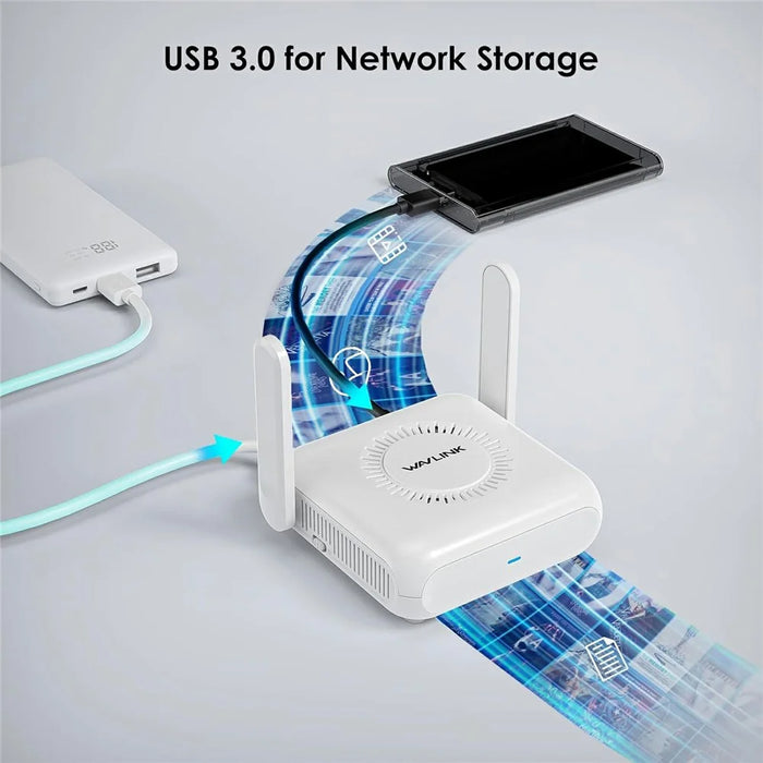 WAVLINK AX3000 Dual Band WiFi 6 Travel Router Home Office 160MHz MU-MIMO OFDMA VPN Router - US Plug - 2